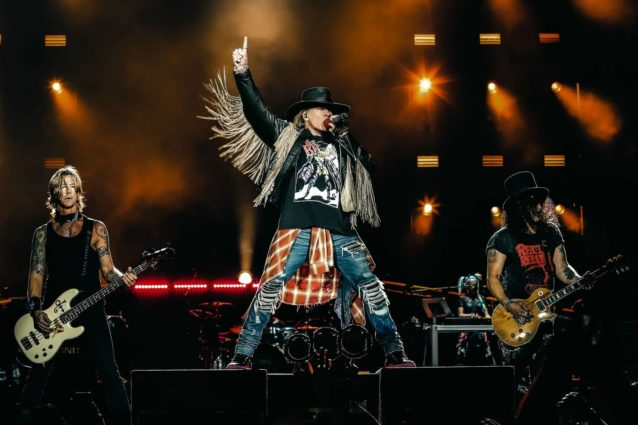 Guns-N-Roses-2021